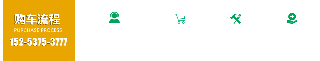 購(gòu)車流程